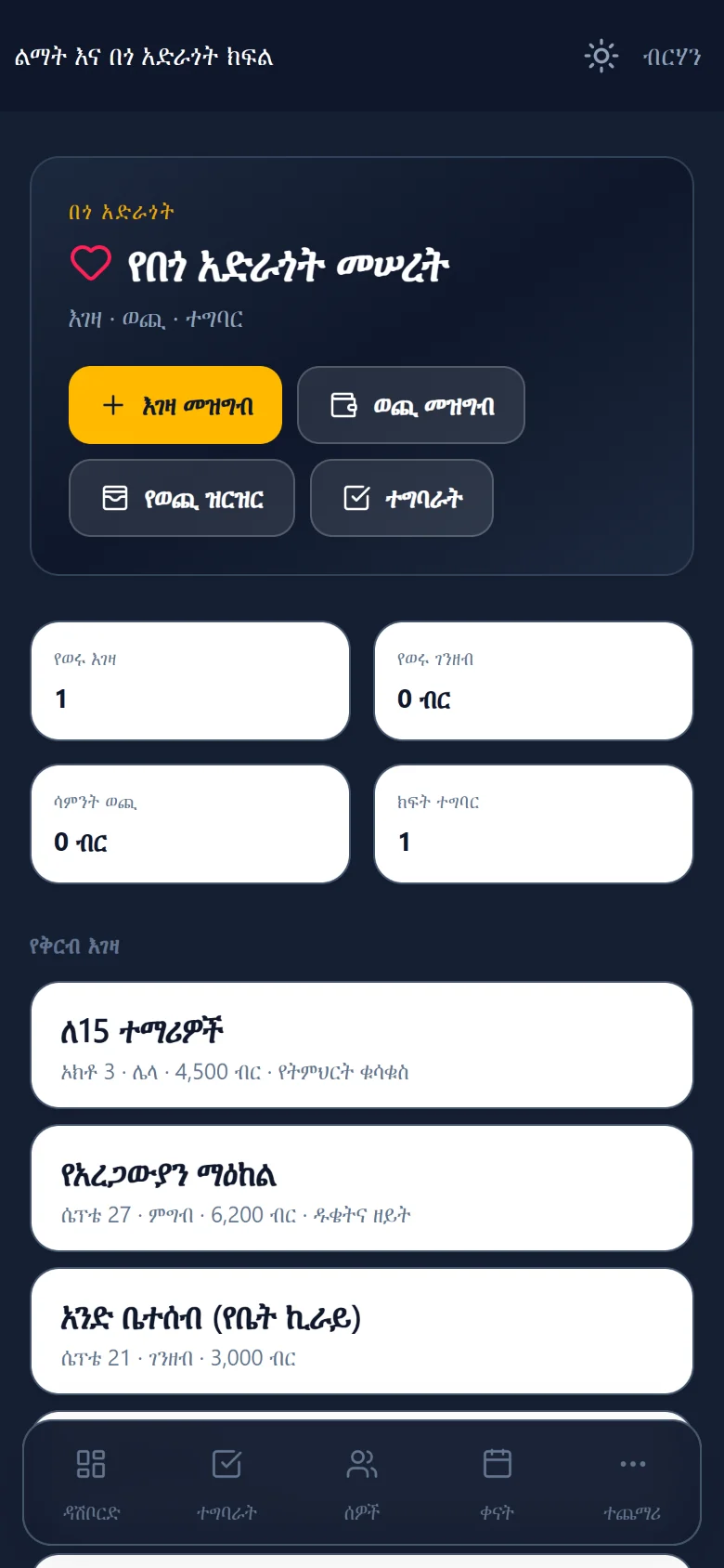 Charity log
