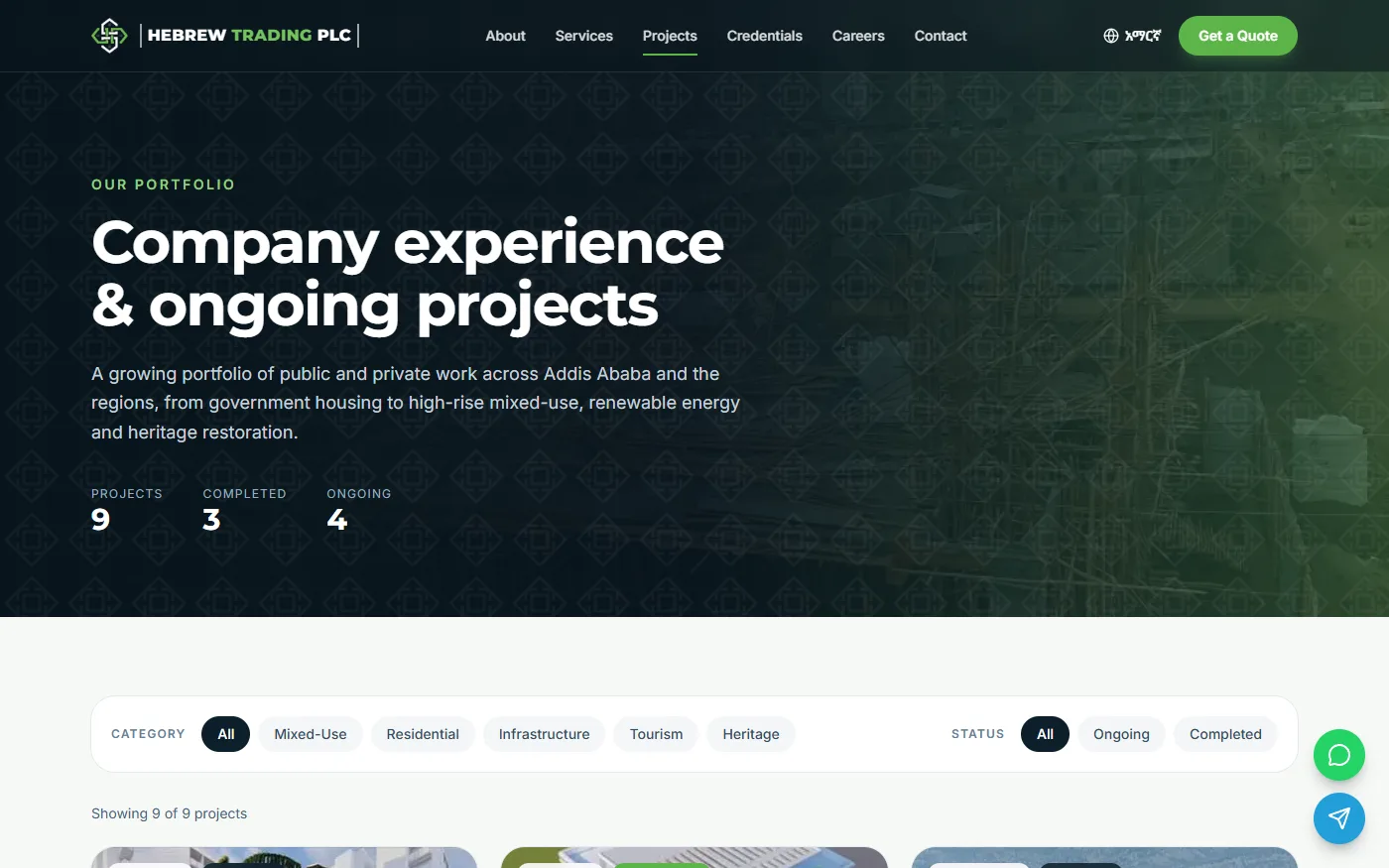 Projects